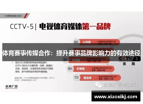 体育赛事传媒合作：提升赛事品牌影响力的有效途径
