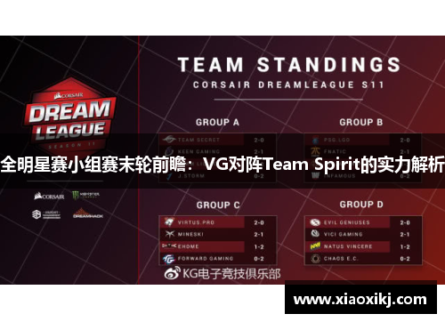 全明星赛小组赛末轮前瞻：VG对阵Team Spirit的实力解析